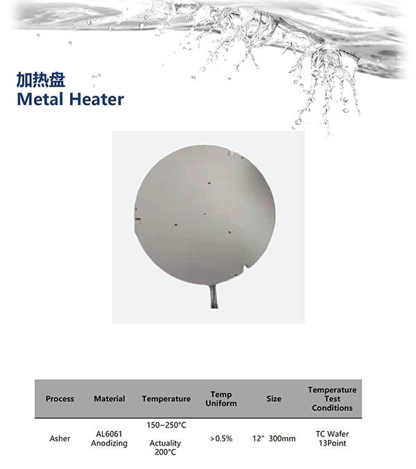 半導(dǎo)體金屬加熱板.jpg 半導(dǎo)體金屬加熱板.jpg